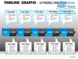 TIMELINE GRAPHS – 10 YEARS / MONTHS

   TEXT HERE                TEXT HERE               TEXT HERE                 TEXT HERE                TEXT HERE
       Put text here.          Put text here.           Put text here.       Put text here.          Put text here.
       Your text goes          Your text goes           Your text goes       Your text goes          Your text goes
        here.                    here.                     here.                 here.                    here.
       Put text here.          Put text here.           Put text here.       Put text here.          Put text here.
       Text here               Text here                Text here            Text here               Text here




2002         2003         2004         2005       2006           2007        2008         2009        2010         2011




       TEXT HERE               TEXT HERE               TEXT HERE                 TEXT HERE                TEXT HERE
        Put text here.         Put text here.            Put text here.          Put text here.          Put text here.
        Your text              Your text                 Your text               Your text               Your text
         goes here.              goes here.                 goes here.               goes here.               goes here.
        Put text here.         Put text here.            Put text here.          Put text here.          Put text here.
        Text here              Text here                 Text here               Text here               Text here



                                                                                                                     Your Logo
 