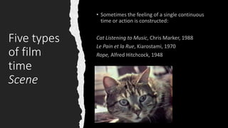 Five types
of film
time
Scene
 