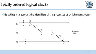 Matrix Clock In Distributed System Time in distributed systmes | PDF