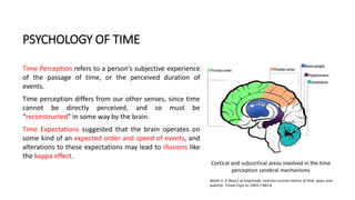 Time in philosophy, physics and psychology | PPT