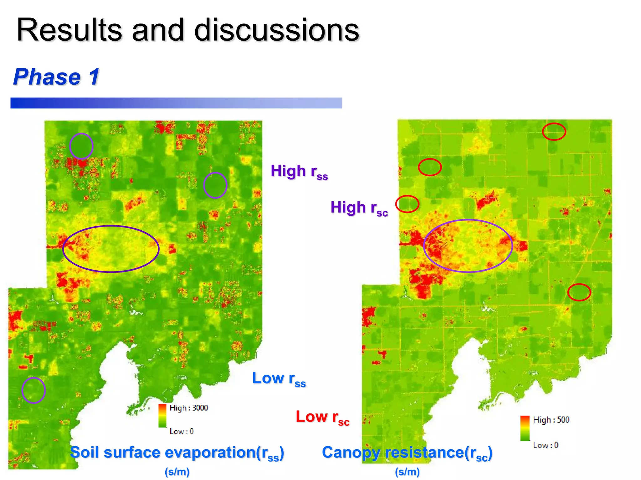 Results and discussions
Soil surface evaporation(rss)
(s/m)
Canopy resistance(rsc)
(s/m)
Phase 1
Low rss
Low rsc
High rsc
High rss
 