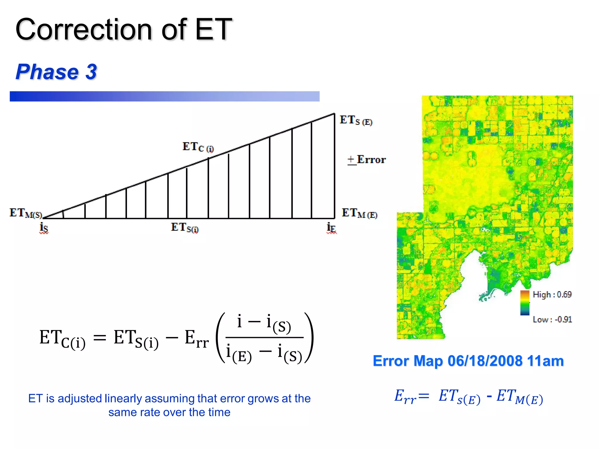 Correction of ET
ETC(i) = ETS(i) − Err
i − i(S)
i(E) − i(S) Error Map 06/18/2008 11am
Phase 3
𝐸𝑟𝑟= 𝐸𝑇𝑠 𝐸 - 𝐸𝑇 𝑀 𝐸ET is adjusted linearly assuming that error grows at the
same rate over the time
 