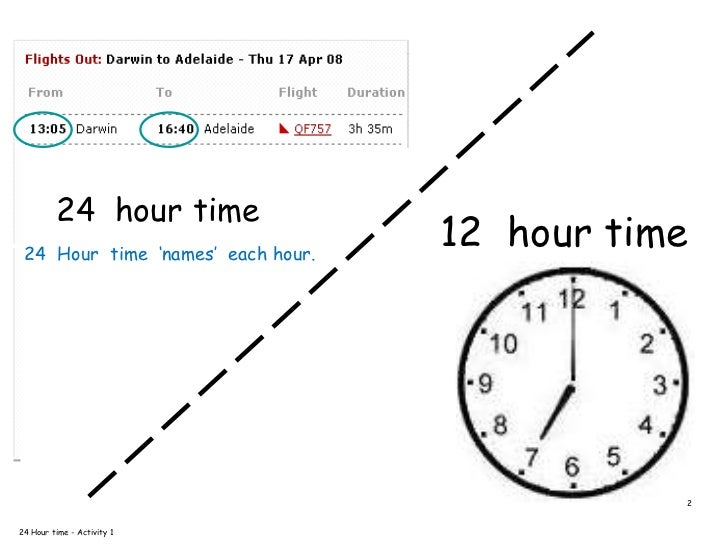 Time introduction to 24 hour time