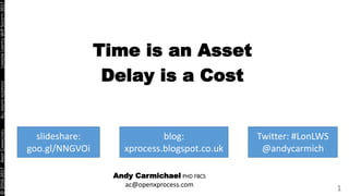 ©2016-2017ANDYCARMICHAELALLRIGHTSRESERVEDLONDONLIMITEDWIPSOCIETY2017
1
Time is an Asset
Delay is a Cost
Andy Carmichael PHD FBCS
ac@openxprocess.com
Twitter: #LonLWS
@andycarmich
slideshare:
goo.gl/NNGVOi
blog:
xprocess.blogspot.co.uk
 
