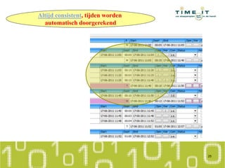 Altijd consistent, tijden worden
automatisch doorgerekend
25
 