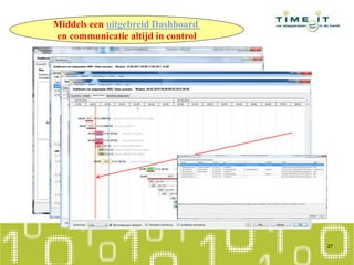 Middels een uitgebreid Dashboard
en communicatie altijd in control
27
 