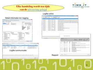 Detail informatie incl. logging
Logfile online
Rapport
Elke handeling wordt ten tijde
van de uitvoering gelogd
28
Logfile communicatie
 