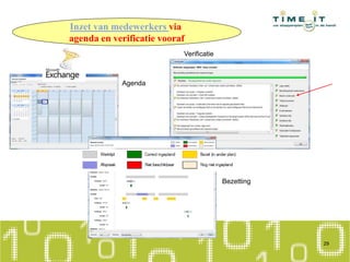 Inzet van medewerkers via
agenda en verificatie vooraf
Verificatie
Agenda
Bezetting
29
 