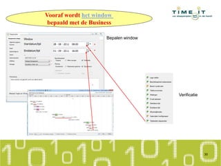 Verificatie
Bepalen window
30
Vooraf wordt het window
bepaald met de Business
 