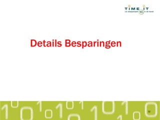Details Besparingen
32
 