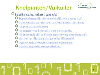 Knelpunten/Valkuilen
Praktijk situaties, herkent u deze ook?
Stappenplannen zijn niet overzichtelijk, wie doet nu wat?
Communicatie gaat niet goed of vindt helemaal niet plaats;
Het plan is niet consistent;
Het maken ervan kost veel tijd en is omslachtig;
Het in controle zijn en blijven, gaat vanwege de omvang niet;
Wat heeft er allemaal plaatsgevonden? Evaluatie?
Geen controle op beschikbaarheid medewerkers;
Business impact bij uitloop onbekend;
5
 