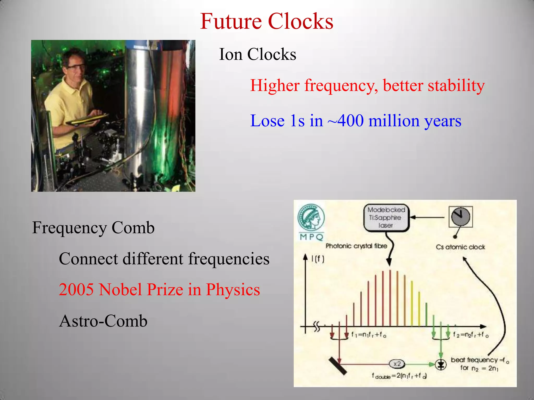 Future ClocksIon ClocksHigher frequency, better stabilityLose 1s in ~400 million yearsFrequency CombConnect different frequencies2005 Nobel Prize in PhysicsAstro-Comb
