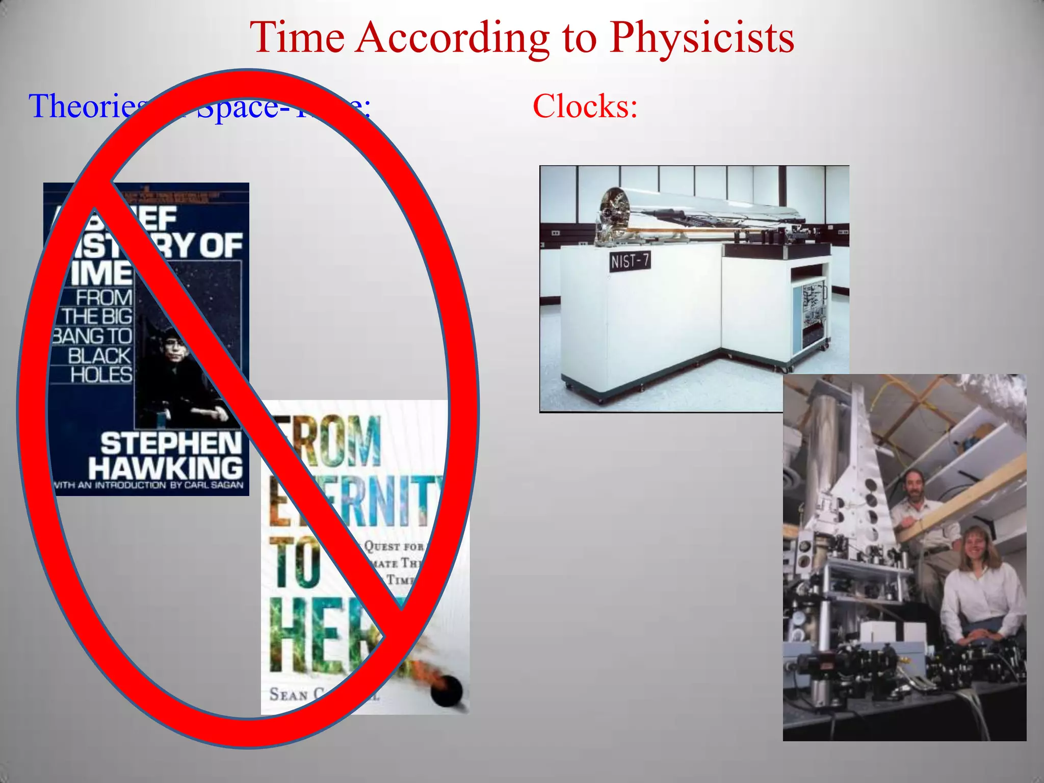 Time According to PhysicistsTheories of Space-Time:Clocks: