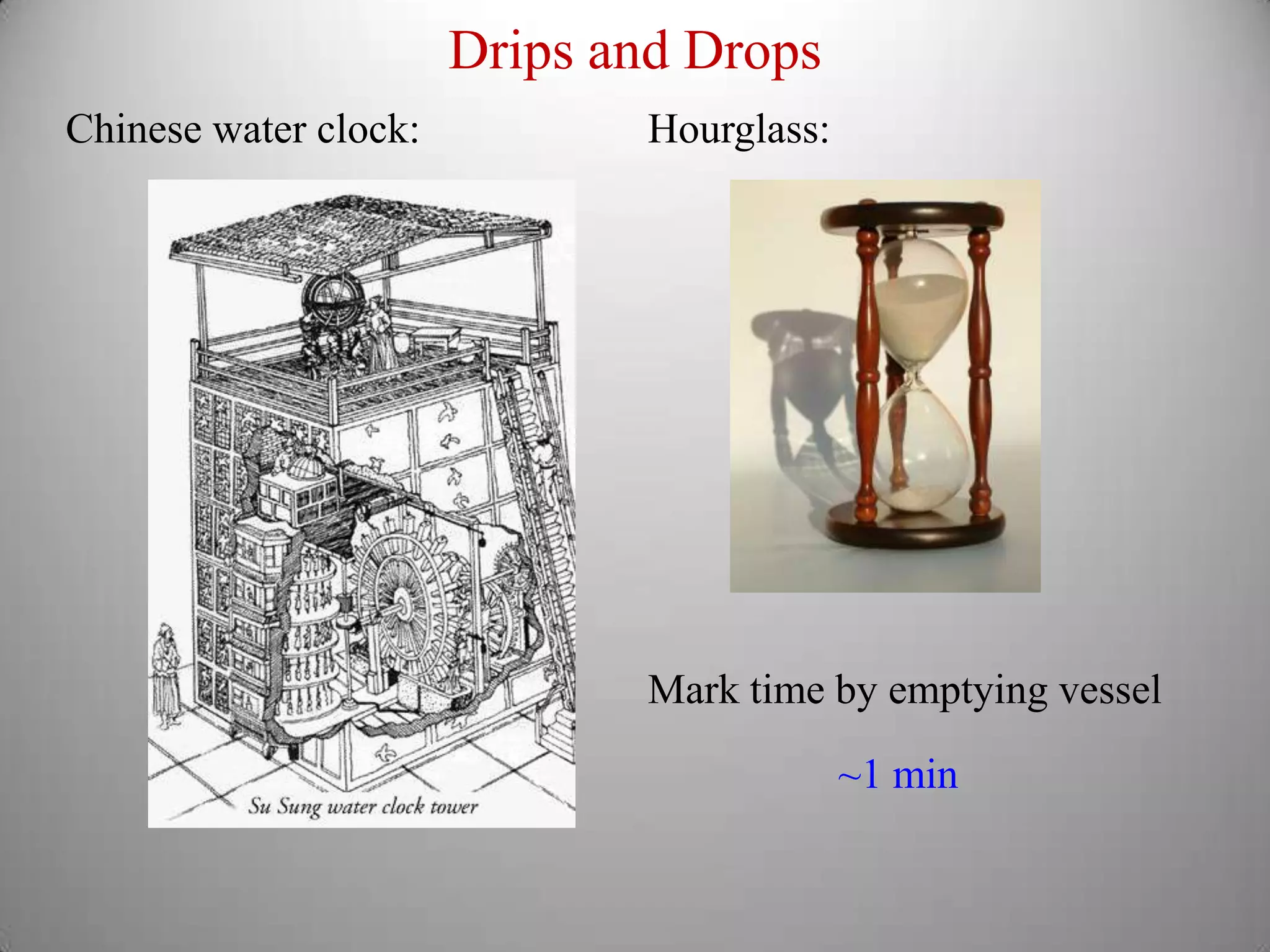 Drips and DropsChinese water clock:Hourglass:Mark time by emptying vessel~1 min
