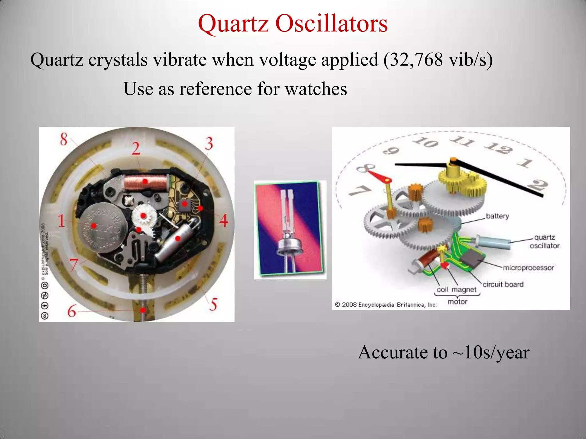 Quartz OscillatorsQuartz crystals vibrate when voltage applied (32,768 vib/s)Use as reference for watchesAccurate to ~10s/year