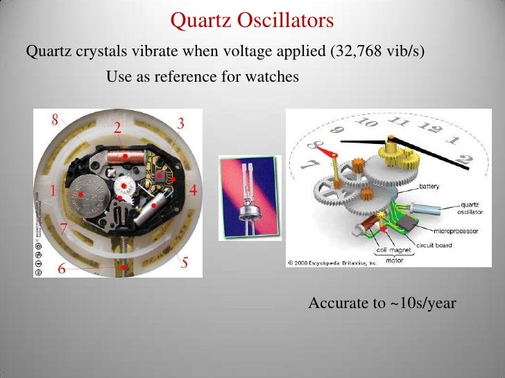 a history of timekeeping حتما بخوانید history of timekeeping ورود به سیستم مرا به خاطر بسپار. a history of timekeeping حتما بخوانید history of timekeeping ورود به سیستم مرا به خاطر بسپار.