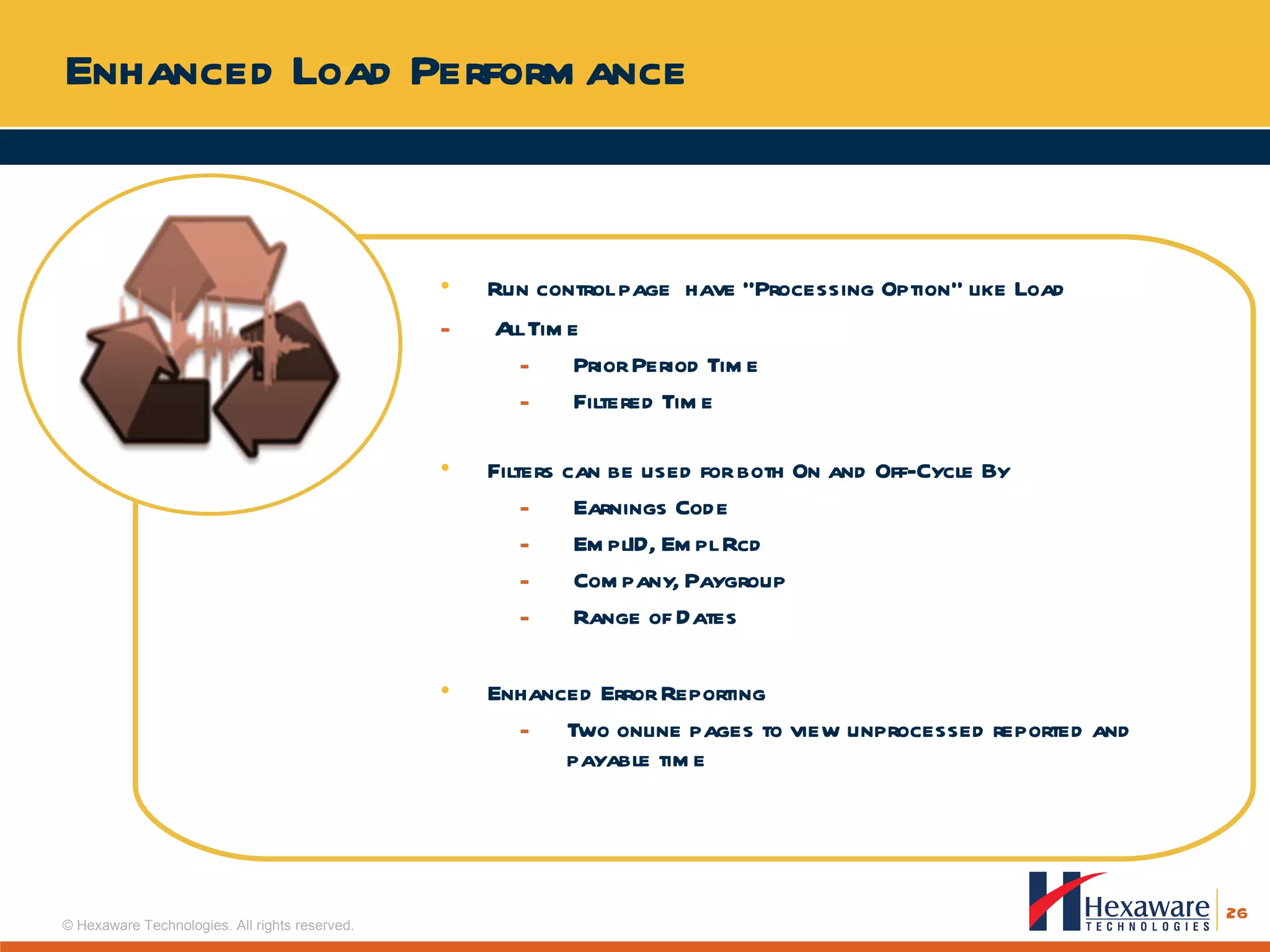 Enhanced Load Performance Run control page  have “Processing Option” like Load All Time Prior Period Time Filtered Time  Filters can be used for both On and Off-Cycle By Earnings Code EmplID, Empl Rcd Company, Paygroup Range of Dates Enhanced Error Reporting Two online pages to view unprocessed reported and payable time 
