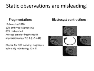 Static observations are misleading!
Fragmentation:
•Pribenszky (2010)
12% embryos fragmenting
89% reabsorbed
Average time for fragments to
appear/disappear 9.1 h ( +/- 442)
Chance for NOT noticing fragments
at bi-daily monitoring: 72% !!!
Blastocyst contractions:
 