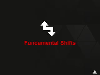 Fundamental Shifts
 