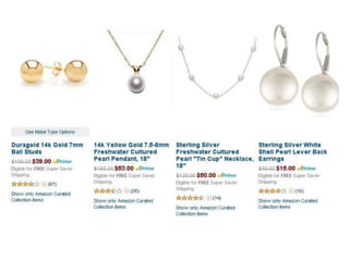 Timeless Jewelry Review