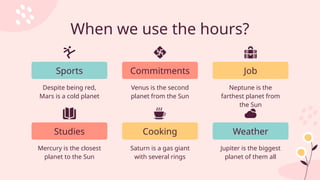 When we use the hours?
Venus is the second
planet from the Sun
Saturn is a gas giant
with several rings
Commitments
Cooking
Despite being red,
Mars is a cold planet
Mercury is the closest
planet to the Sun
Sports
Studies
Neptune is the
farthest planet from
the Sun
Jupiter is the biggest
planet of them all
Job
Weather
 