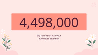 4,498,000
Big numbers catch your
audience’s attention
 