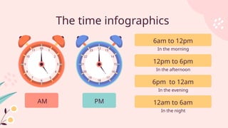 The time infographics
00
1
2
3
4
5
6
11
10
9
8
7
12
13
14
15
16
17
18
23
22
21
20
19
AM PM
6am to 12pm
In the morning
12pm to 6pm
In the afternoon
6pm to 12am
In the evening
12am to 6am
In the night
 