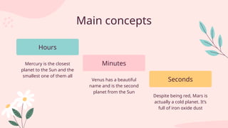 Main concepts
Mercury is the closest
planet to the Sun and the
smallest one of them all
Venus has a beautiful
name and is the second
planet from the Sun
Despite being red, Mars is
actually a cold planet. It’s
full of iron oxide dust
Hours
Minutes
Seconds
 