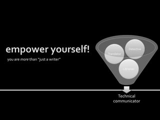 you are more than just a writer
Technical
communicator
Librarian
Translator
Detective
 