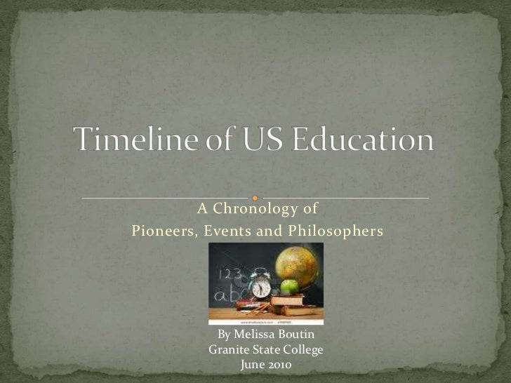 us events timeline