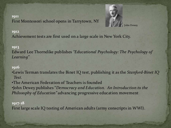 Horace mann important dates
