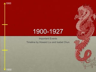 1900-1927 Important Events Timeline by Howard Liu and Isabel Chun 