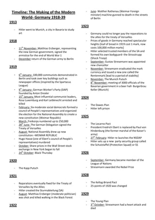 Timeline: The Making of the Modern World- Germany 1918-39<br />1913<br />,[object Object],1918 <br />,[object Object]