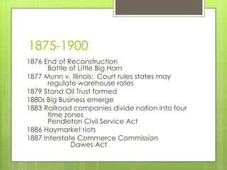 1875-1900
1876 End of Reconstruction
      Battle of Little Big Horn
1877 Munn v. Illinois: Court rules states may
      regulate warehouse rates
1879 Stand Oil Trust formed
1880s Big Business emerge
1883 Railroad companies divide nation into four
      time zones
      Pendleton Civil Service Act
1886 Haymarket riots
1887 Interstate Commerce Commission
              Dawes Act
 