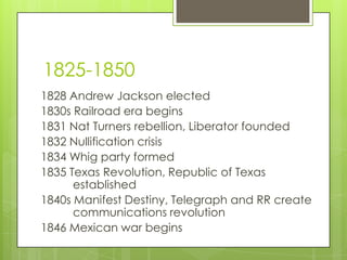 1825-1850
1828 Andrew Jackson elected
1830s Railroad era begins
1831 Nat Turners rebellion, Liberator founded
1832 Nullification crisis
1834 Whig party formed
1835 Texas Revolution, Republic of Texas
      established
1840s Manifest Destiny, Telegraph and RR create
      communications revolution
1846 Mexican war begins
 