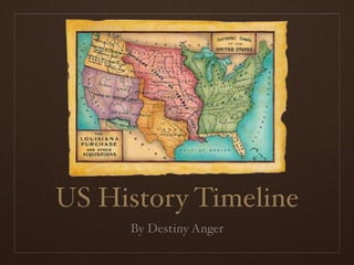 US History Timeline
     By Destiny Anger
 