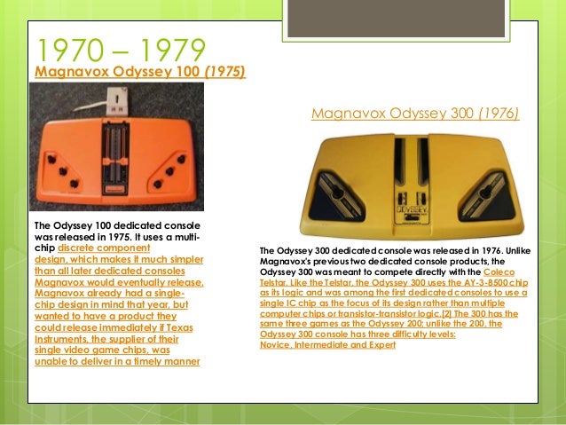 1970 Odyssey 100 (1975)Magnavox         – 1979                                                     Magnavox Odyssey 300 (1...