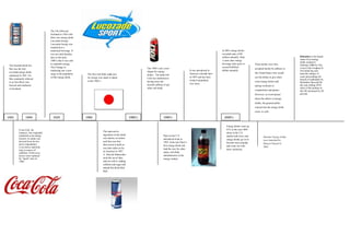 The UK followed
                                     Scotland in 1929 with
                                     their own energy drink
                                     Lucozade Energy.
                                     Lucozada Energy was
                                     marketed as a
                                     medicinal beverage. It                                                                                                                          In 2001 energy drinks
                                     was not until decades                                                                                                                           recorded sales of $8
                                     later in the early                                                                                                                              million annually. Only                                        Relentless is the brand
                                                                                                                                                                                                                                                   name of an energy
                                     1980’s that it was sold                                                                                                                         5 years later energy
                                                                                                                                                                                                                                                   drink created in
                                     to replenish energy.                                                                                                                            beverage sales grew to       These drinks were first
 The Scottish drink Irn-                                                                                                                                                                                                                           February 2006 by The
                                     This Change in                                                                The 1980’s saw a new                                              exceed $3billion                                              Coca-Cola Company It
 Bru was the first                                                                                                                                                                                                accepted mostly by athletes in
                                     marketing saw a new                                                                                                    It was introduced in     dollars annually                                              The drink has also
 recorded energy drink                                                                                             slogan for energy
                                     surge in the popularity                                                                                                America a decade later                                the United States who would      been the subject of
                                                                The first real drink made just                     drinks. The drink Jolt
 marketed in 1901. Irn-                                                                                                                                                                                                                            court proceedings for
                                     of this energy drink.      for energy was made in Japan                                                                in 1997 and has been                                  use the drinks to give them
 Bru commonly referred                                                                                             Cola was marketed as                                                                                                            breach of trademark by
                                                                in the 1960’s.                                                                              rising in popularity                                  extra energy before and
 to as Iron Brew was                                                                                               having twice the                                                                                                                Relentless Records ]In
                                                                                                                   normal caffeine of any                   ever since.
 brewed and marketed                                                                                                                                                                                              during workouts or               the year ending 2010,
 in Scotland                                                                                                       other soft drink.                                                                                                               sales of the product in
                                                                                                                                                                                                                  competitions and games.          the UK increased by 28
                                                                                                                                                                                                                  However, as word spread          percent.
                                                                                                                                                                                                                  about the effects of energy
                                                                                                                                                                                                                  drinks, the general public
                                                                                                                                                                                                                  entered into the energy drink
                                                                                                                                                                                                                  craze, as well.

1901            1904                   1929                    1960                                       1980’s                  1990’s                                               2000’s

                                                                                                                                                                                         Energy drinks went up
          Coca-Cola for                                                                                                                                                                  61% in the year 2005
                                                                               The main active
          instance, was originally                                                                                                                                                       alone in the U.S.
          marketed as an energy                                                ingredient in this drink                           Pepsi in the U.S                                       market and every year            Monster Energy drinks
          booster; its name was                                                was taurine, an amino                              introduced Josta in                                    energy drinks go on to           were launched by
          derived from its two                                                 acid that was first                                1995. Josta was Pepsi’s                                become more popular              Hansen Natural in
          active ingredients:                                                  discovered in bulls as                             first energy drink and                                 and come out with
          Coca leaves and kola                                                 was later taken on by                                                                                                                      2002
          nuts (a source of                                                                                                       lead the way for other                                 more variations.
                                                                               an Austrian in 1987.                               major soft drink
          caffeine). Fresh coca
          leaves were replaced                                                 A Dietrich Mateschitz                              manufacturers in the
          by "spent" ones in                                                   took this novel idea                               energy market.
          1904.                                                                and ran with it, adding
                                                                               caffeine and sugar and
                                                                               named this drink Red
                                                                               Bull.
 