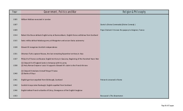 computer technology essay sample extended
