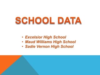 • Excelsior High School
• Maud Williams High School
• Sadie Vernon High School
 
