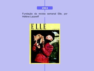 1934
Fundação da revista semanal Elle, por
Hélène Lazareff
 