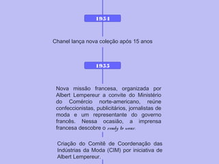 1954
Chanel lança nova coleção após 15 anos
1955
Nova missão francesa, organizada por
Albert Lempereur a convite do Ministério
do Comércio norte-americano, reúne
confeccionistas, publicitários, jornalistas de
moda e um representante do governo
francês. Nessa ocasião, a imprensa
francesa descobre o ready to wear.
Criação do Comitê de Coordenação das
Indústrias da Moda (CIM) por iniciativa de
Albert Lempereur.
 