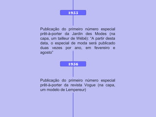1955
Publicação do primeiro número especial
prêt-à-porter da Jardin des Modes (na
capa, um tailleur de Wébé): “A partir desta
data, o especial de moda será publicado
duas vezes por ano, em fevereiro e
agosto”
1956
Publicação do primeiro número especial
prêt-à-porter da revista Vogue (na capa,
um modelo de Lempereur)
 