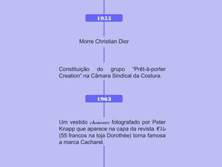 1955
Morre Christian Dior
Constituição do grupo “Prêt-à-porter
Creation” na Câmara Sindical da Costura.
1963
Um vestido chemisier fotografado por Peter
Knapp que aparece na capa da revista Elle
(55 francos na loja Dorothée) torna famosa
a marca Cacharel.
 