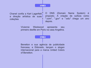 1983
Chanel confia a Karl Lagerfeld
a direção artística de suas
coleções
O DNS (Domain Name System) é
proposto. A criação de sufixos como
".com", ".gov" e ".edu" chega um ano
depois.
Vivienne Westwood apresenta seu
primeiro desfile em Paris na casa Angelina.
1985
Benetton e sua agência de publicidade
francesa, a Eldorado, lançam o slogan
internacional para a marca United Colors
of Benetton.
 