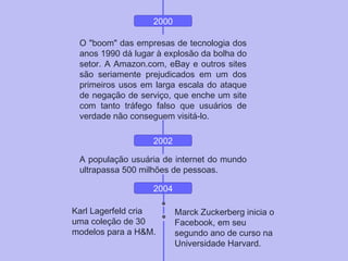 2000
O "boom" das empresas de tecnologia dos
anos 1990 dá lugar à explosão da bolha do
setor. A Amazon.com, eBay e outros sites
são seriamente prejudicados em um dos
primeiros usos em larga escala do ataque
de negação de serviço, que enche um site
com tanto tráfego falso que usuários de
verdade não conseguem visitá-lo.
2002
A população usuária de internet do mundo
ultrapassa 500 milhões de pessoas.
2004
Karl Lagerfeld cria
uma coleção de 30
modelos para a H&M.
Marck Zuckerberg inicia o
Facebook, em seu
segundo ano de curso na
Universidade Harvard.
 
