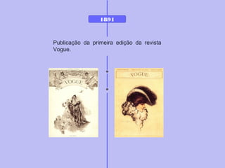 1891
Publicação da primeira edição da revista
Vogue.
 