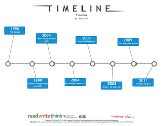 Timeline