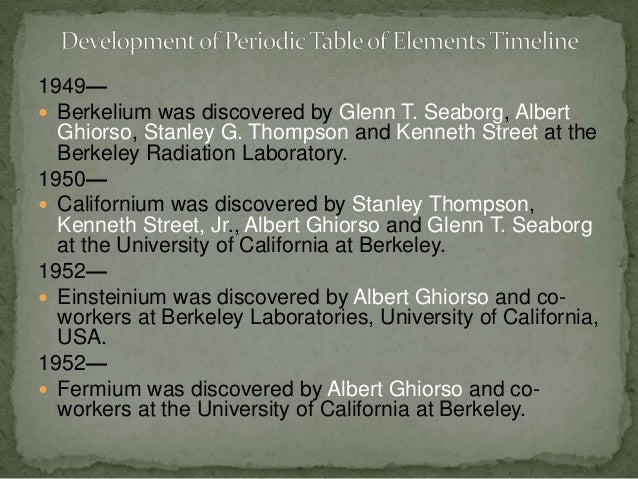 a history of the discovery of the individual elements and the creation of the periodic table Dr john andraos, 1 names of scientists associated with discoveries of elements of periodic table. a history of the discovery of the individual elements and the creation of the periodic table Dr john andraos, 1 names of scientists associated with discoveries of elements of periodic table.