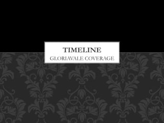 GLORIAVALE COVERAGE
TIMELINE
 
